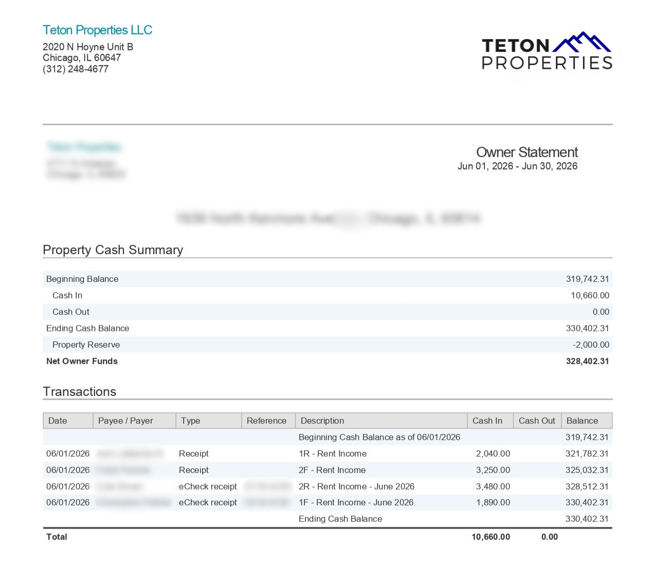 Teton Properties owner statement in AppFolio